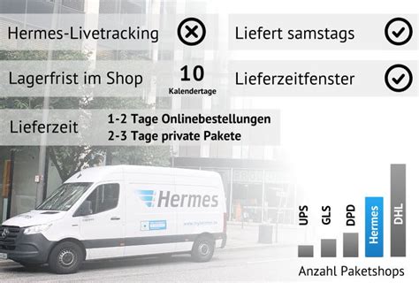 hermes paket nach england